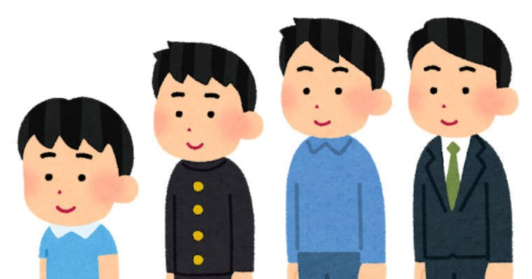 子供の成長